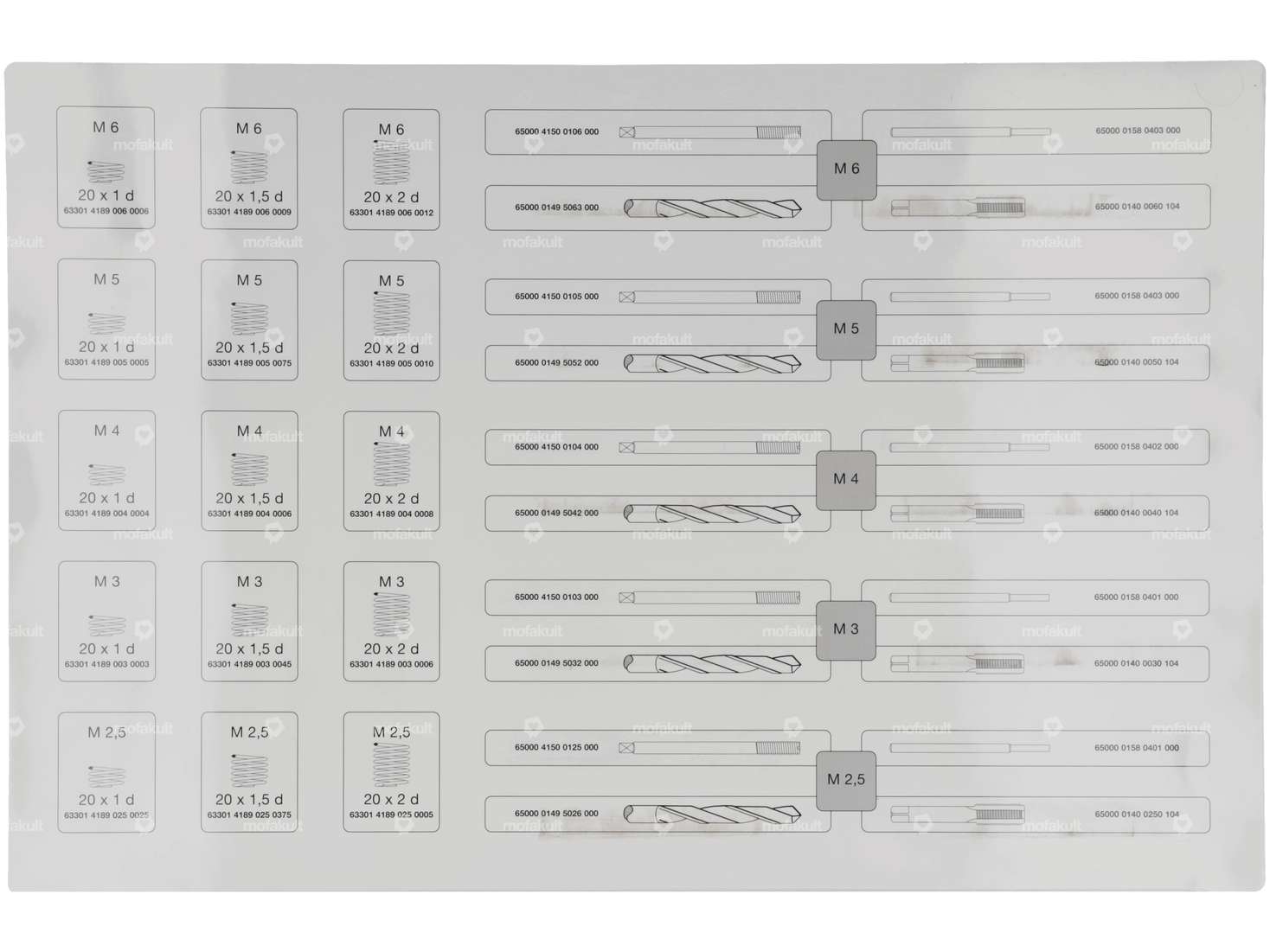 Coffret de réparation de filetage HeliCoil M2.5 - M6 (outil professionnel) Carousel Image 3