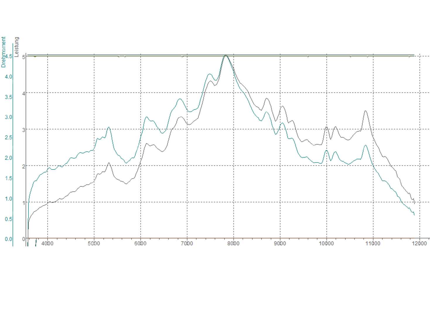 swiing® ingenious 41 mm cylinder kit Racing fan-cooled | Sachs 50/2 (CH) Carousel Image 6