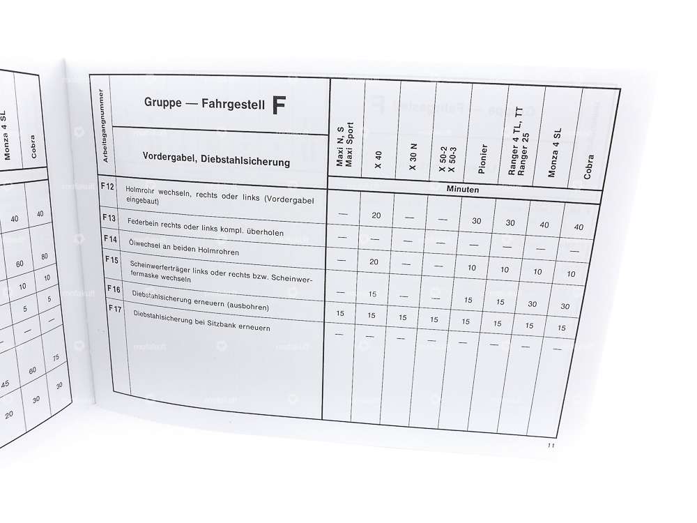 Temps de référence | Steyr - Daimler - Puch AG Carousel Image 2