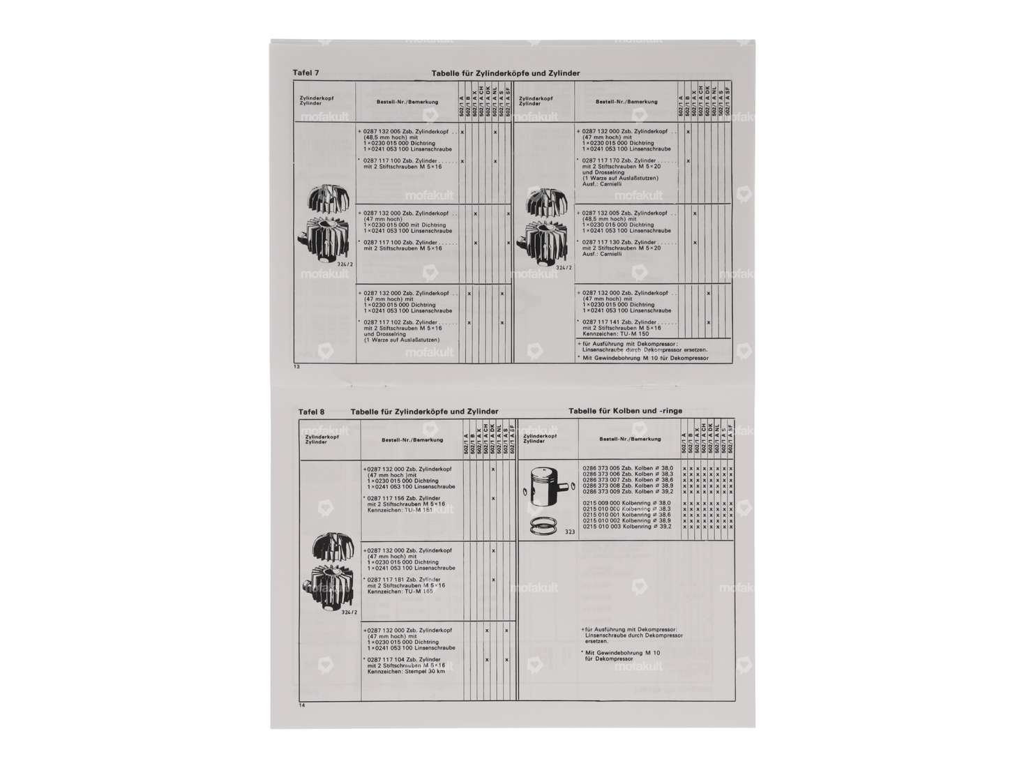 Liste des pièces de rechange No. 3029.6/3 | Sachs 502/1 A, B Carousel Image 3