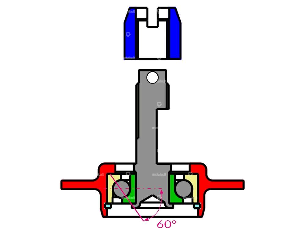 swiing® revival Kit d'embrayage renforcé | Puch Z50 Carousel Image 3