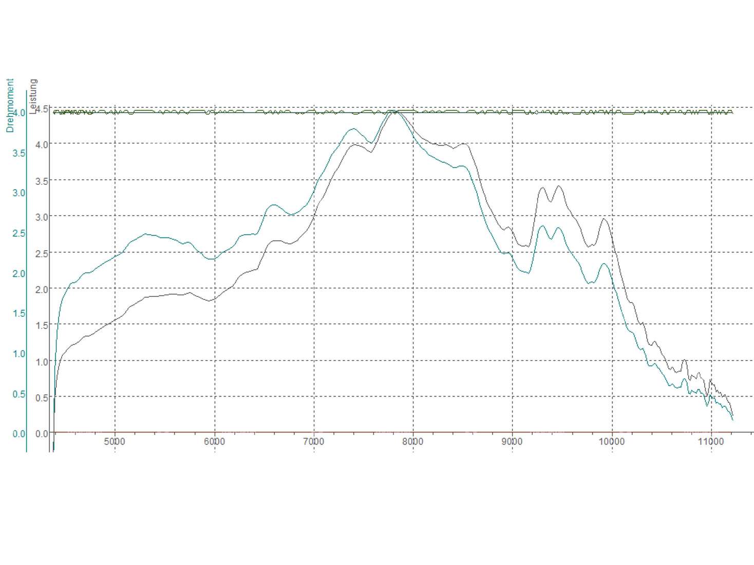 swiing® ingenious 38 mm kit cylindre Racing refroidi par ventilateur | Sachs 50/2 (CH) Carousel Image 6